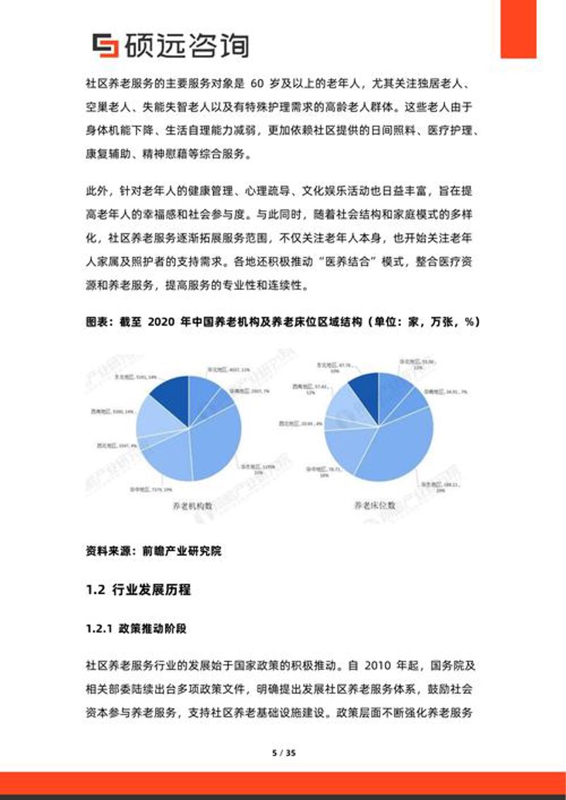 企业管理咨询：上海的风向标