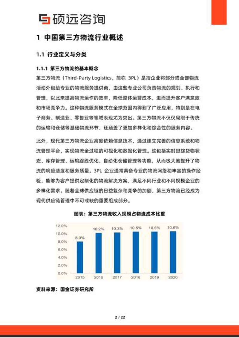 商务信息咨询